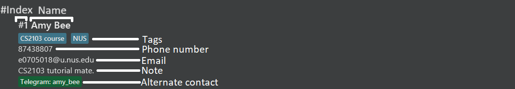 ContactCard